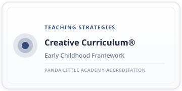 The Creative Curriculum®